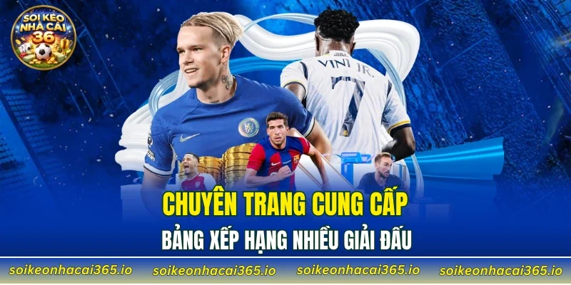 Chuyên trang cung cấp bảng xếp hạng nhiều giải đấu