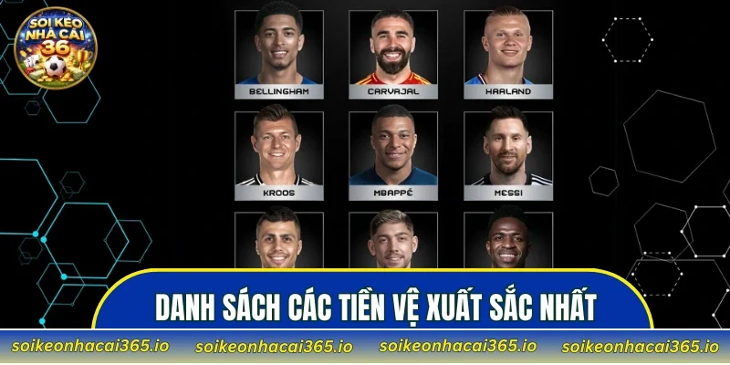 Danh sách các tiền vệ xuất sắc nhất