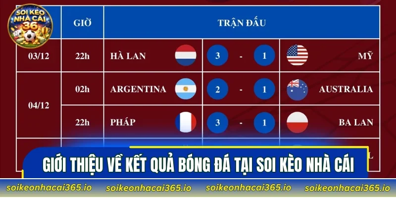 Giới thiệu về kết quả bóng đá tại Soi Kèo Nhà Cái