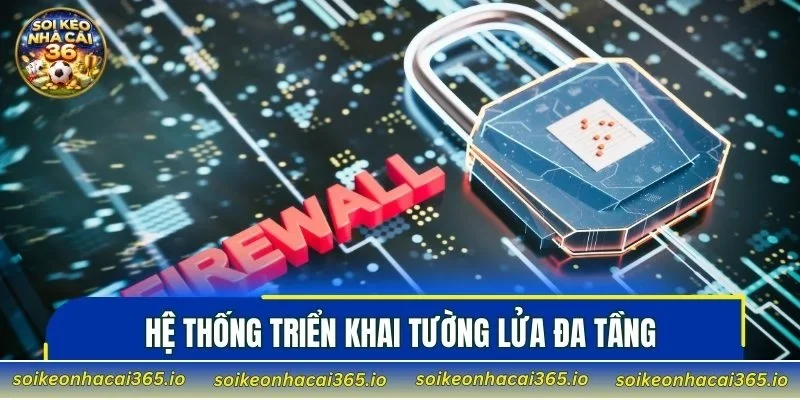 Hệ thống triển khai tường lửa đa tầng