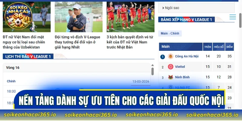 Nền tảng dành sự ưu tiên cho các giải đấu quốc nội