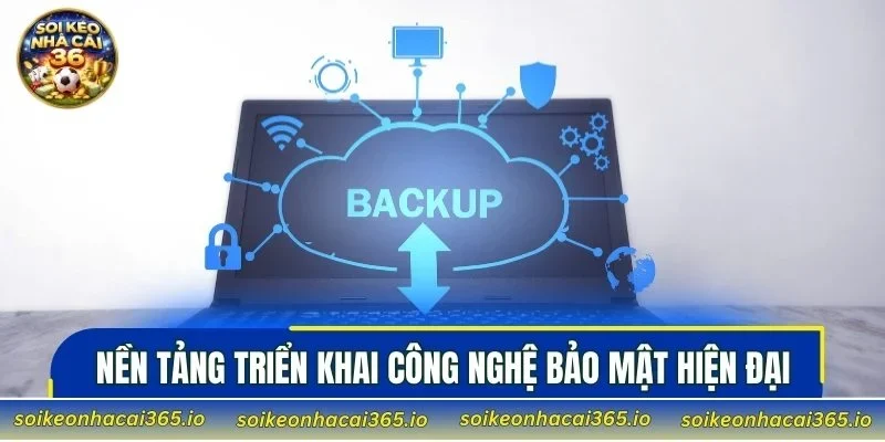 Nền tảng triển khai công nghệ bảo mật hiện đại