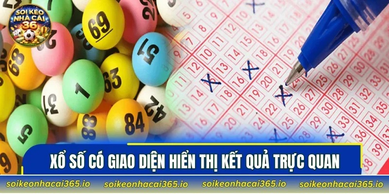Xổ số có giao diện hiển thị kết quả trực quan